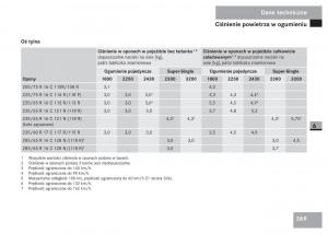 Mercedes-Sprinter-II-2-instrukcja-obslugi page 371 min