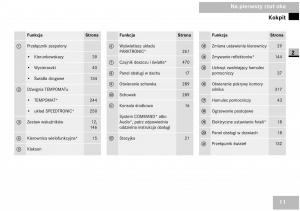 Mercedes-Benz-Vito-W639-instrukcja-obslugi page 13 min