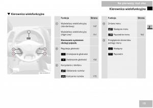 Mercedes-Benz-Vito-W639-instrukcja-obslugi page 17 min