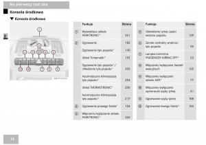 Mercedes-Benz-Vito-W639-instrukcja-obslugi page 18 min