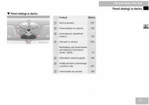 Mercedes-Benz-Vito-W639-instrukcja-obslugi page 19 min