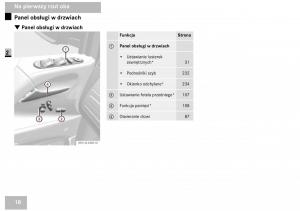 Mercedes-Benz-Vito-W639-instrukcja-obslugi page 20 min