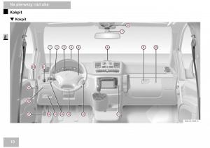 Mercedes-Benz-Vito-W639-instrukcja-obslugi page 12 min