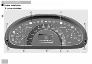 Mercedes-Benz-Vito-W639-instrukcja-obslugi page 14 min