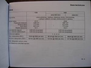 Mitsubishi-Colt-V-5-CJO-instrukcja-obslugi page 164 min