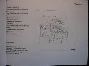 Mitsubishi-Colt-V-5-CJO-instrukcja-obslugi page 4 min