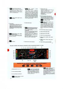 Renault-19-instrukcja-obslugi page 12 min