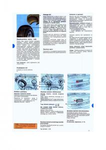 Renault-19-instrukcja-obslugi page 39 min