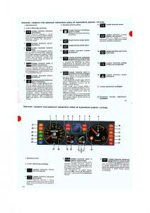 Renault-19-instrukcja-obslugi page 10 min