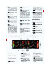 Renault-19-instrukcja-obslugi page 11 min