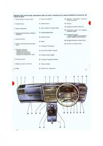 Renault-19-instrukcja-obslugi page 8 min