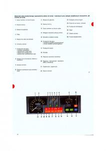 Renault-19-instrukcja-obslugi page 9 min