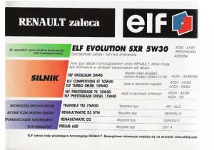 Renault-Clio-II-PHII-instrukcja-obslugi page 2 min