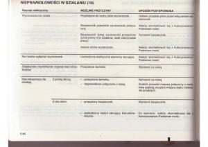 Renault-Clio-III-PHI-instrukcja-obslugi page 227 min