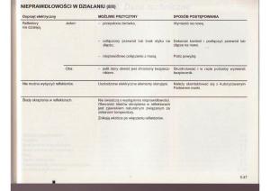 Renault-Clio-III-PHI-instrukcja-obslugi page 228 min