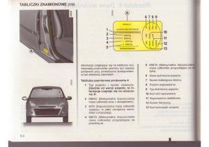 Renault-Clio-III-PHI-instrukcja-obslugi page 230 min