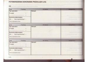 Renault-Clio-III-PHI-instrukcja-obslugi page 238 min