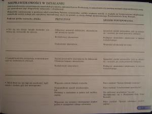 Renault-Safrane-I-instrukcja-obslugi page 114 min