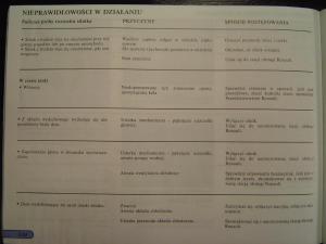 Renault-Safrane-I-instrukcja-obslugi page 115 min