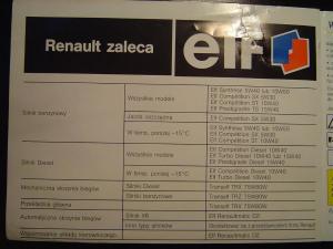 Renault-Safrane-I-instrukcja-obslugi page 2 min