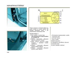 Renault-Vel-Satis-instrukcja-obslugi page 230 min