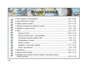 Renault-Vel-Satis-instrukcja-obslugi page 4 min