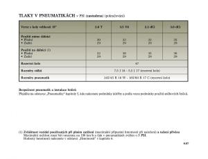 Renault-Vel-Satis-instrukcja-obslugi page 9 min