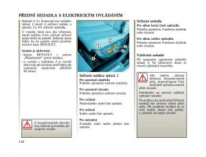 Renault-Vel-Satis-instrukcja-obslugi page 32 min