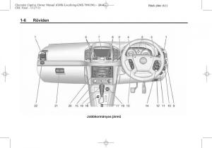 Chevrolet-Captiva-Kezelesi-utmutato page 10 min