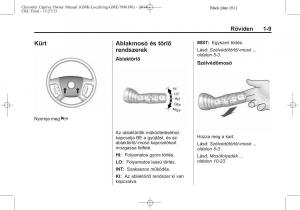 Chevrolet-Captiva-Kezelesi-utmutato page 13 min
