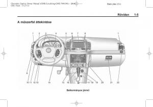 Chevrolet-Captiva-Kezelesi-utmutato page 9 min