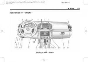 Chevrolet-Captiva-manuale-del-proprietario page 9 min