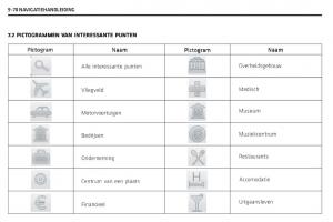 Chevrolet-Captiva-handleiding page 371 min