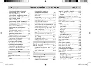 Chevrolet-Captiva-manual-del-propietario page 11 min