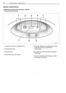 Toyota-Yaris-Verso-instrukcja-obslugi page 11 min