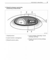 Toyota-Yaris-Verso-instrukcja-obslugi page 12 min