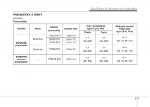 KIA-Picanto-I-1-navod-k-obsludze page 329 min