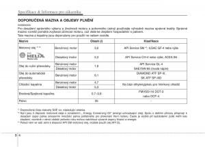 KIA-Picanto-I-1-navod-k-obsludze page 330 min