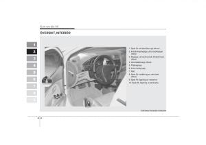 KIA-Picanto-I-1-instruktionsbok page 13 min