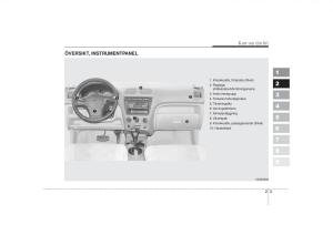 KIA-Picanto-I-1-instruktionsbok page 14 min