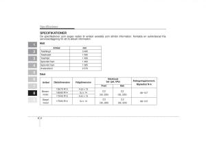 KIA-Picanto-I-1-instruktionsbok page 282 min