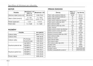 KIA-Picanto-II-2-navod-k-obsludze page 400 min