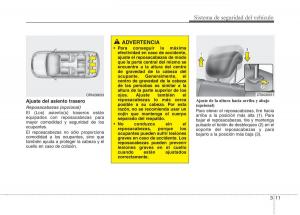 KIA-Picanto-II-2-manual-del-propietario page 22 min