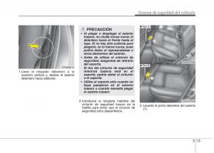 KIA-Picanto-II-2-manual-del-propietario page 24 min