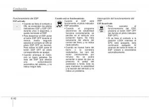 KIA-Picanto-II-2-manual-del-propietario page 303 min