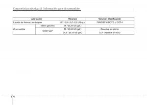 KIA-Picanto-II-2-manual-del-propietario page 451 min