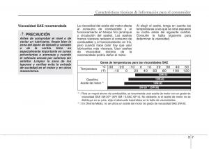 KIA-Picanto-II-2-manual-del-propietario page 452 min