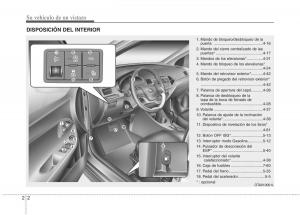 KIA-Picanto-II-2-manual-del-propietario page 8 min