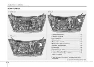 KIA-Picanto-II-2-omistajan-kasikirja page 13 min