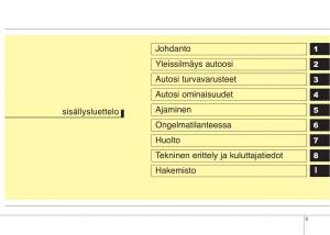 KIA-Picanto-II-2-omistajan-kasikirja page 4 min